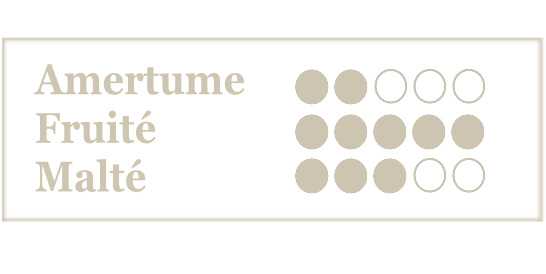 Amertume 2 sur 5, Fruité 5 sur 5, Malté 3 sur 5